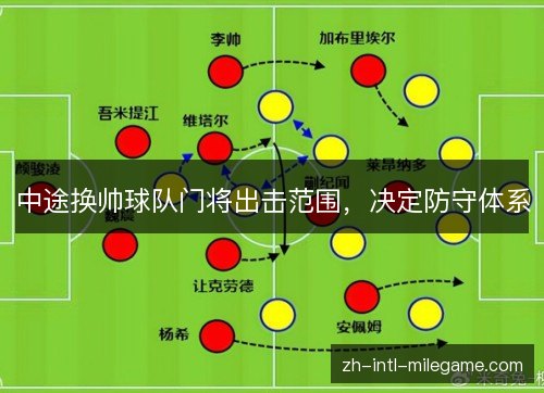 中途换帅球队门将出击范围，决定防守体系